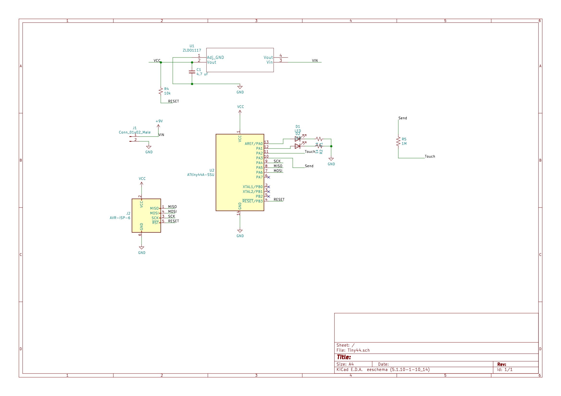 schematics