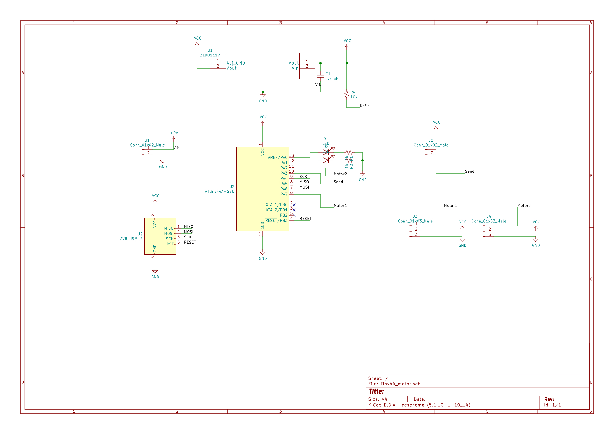 schematics